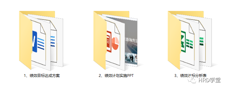 绩效目标达成方案（策略+PPT+分析表格）